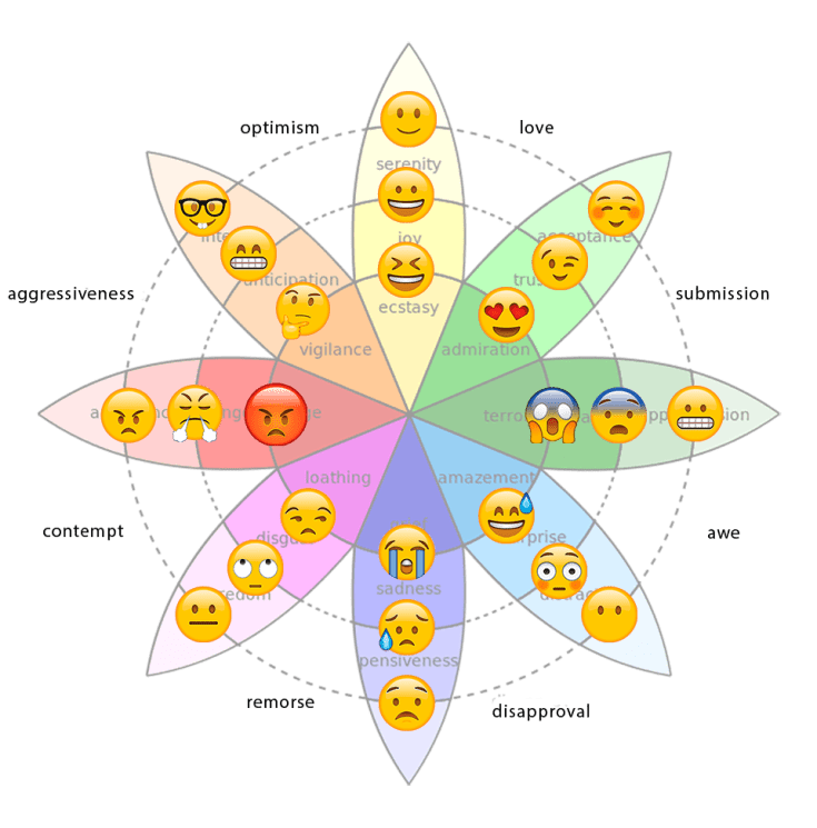 Emoji Wheel_transparent.png