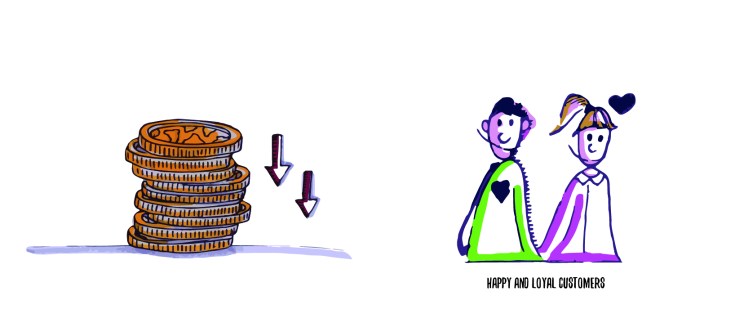 money-loyal-customers-01